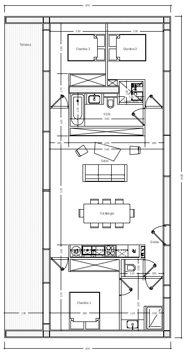 Plan du modèle Pure